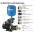Booster Pump | Residential | Water Pressure System
