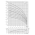 Grundfos 160S SP 6 in submersible well pump performance curve 2: head vs flow, higher stage counts (60 Hz)