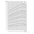 Grundfos SP 385S performance curve 2, 60 Hz