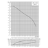 Grundfos SPE 1100S performance curve: head vs flow at 3600 rpm, with efficiency and NPSH