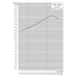 Grundfos SPE 1100S power curve: motor power P2 vs flow at 3600 rpm