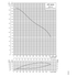 Grundfos SPE 800S performance curve: head vs flow at 3600 rpm, with efficiency and NPSH