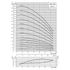 Grundfos SPE 90S performance curve: head vs flow at 3600 rpm, with efficiency and NPSH