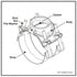 Smith-Blair Style 357 Service Saddle - Large Tap 3" & 4" NPT