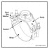 Smith-Blair Style 397 Service Saddle - PVC Pipe, SS Straps, 2-12 in