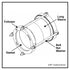Smith-Blair Style 462 Quantum Coupling - 4 in to 12 in