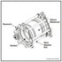 Smith-Blair Style 471 PipeLock Restraint Coupling - Ductile, 3-36 in