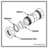 Smith-Blair Style 525 Compression Coupling - 1/2 in to 4 in