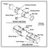 Smith-Blair Style 612 Expansion Joint - Double End, 3-24 in
